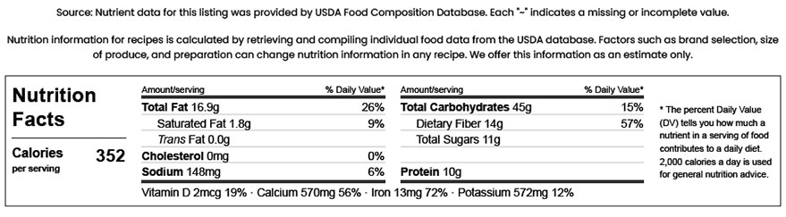 Holy Name - Recipes Nutrition Facts