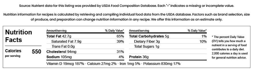 Holy Name - Recipes Nutrition Facts