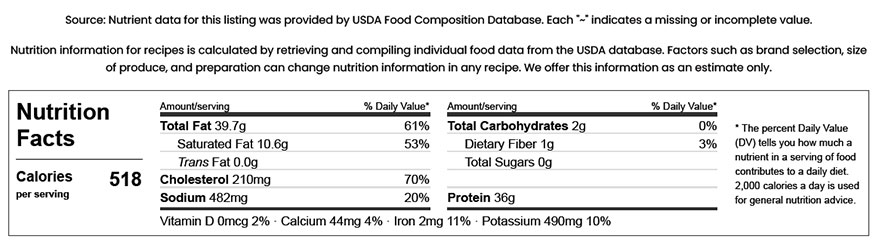 Holy Name - Recipes Nutrition Facts