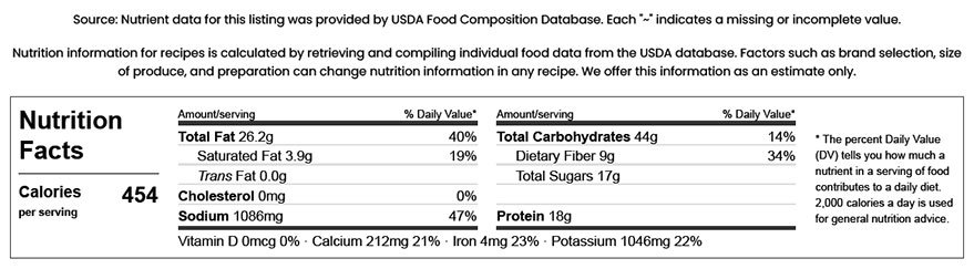 Holy Name - Recipes Nutrition Facts