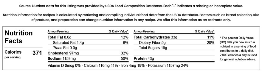 Holy Name - Recipes Nutrition Facts