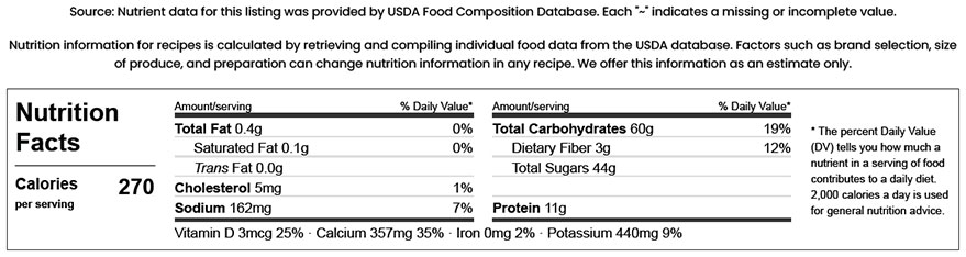 Holy Name - Recipes Nutrition Facts