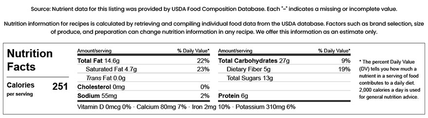 Holy Name - Recipes Nutrition Facts