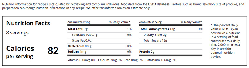 Holy Name - Recipes Nutrition Facts